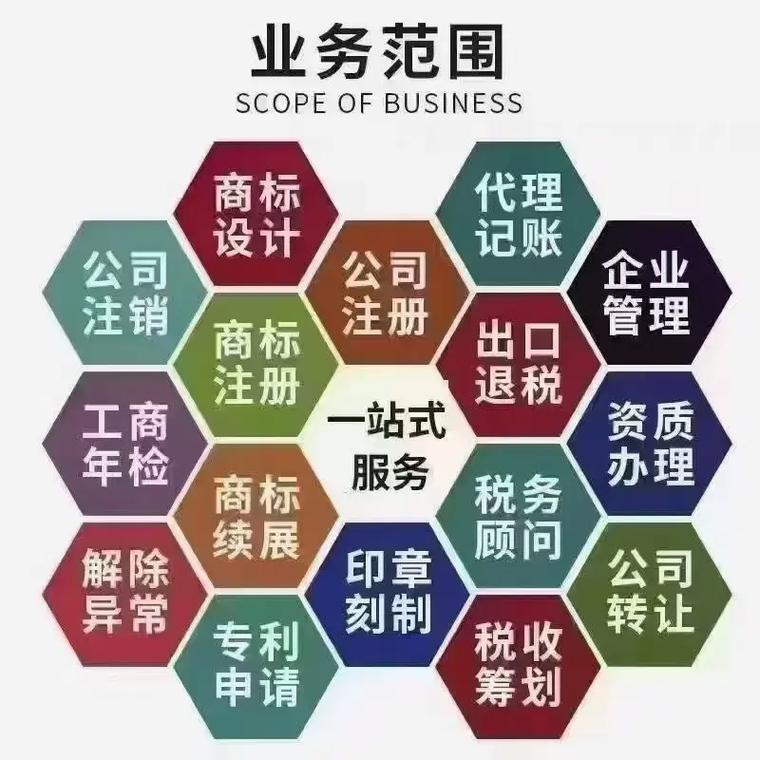 遂宁代理记账